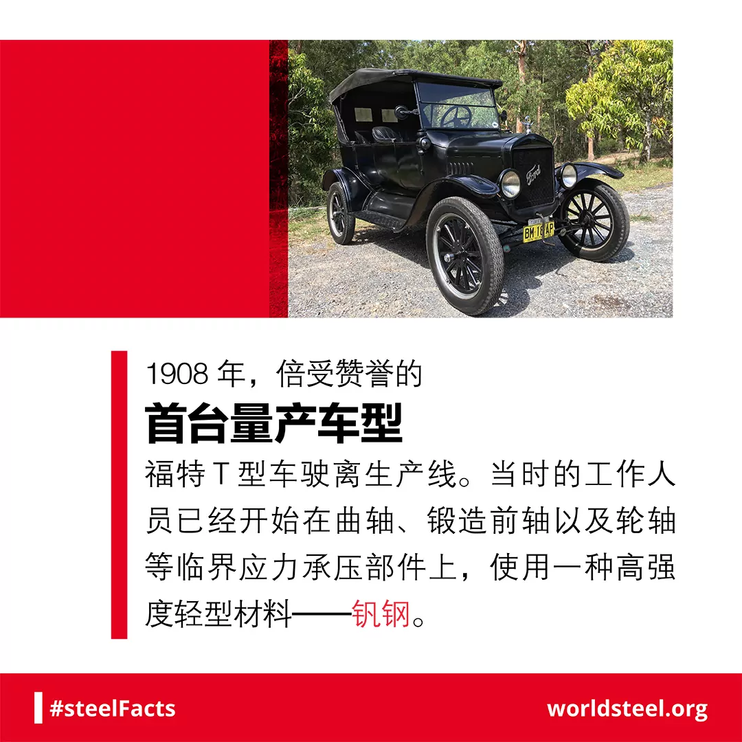 Model T