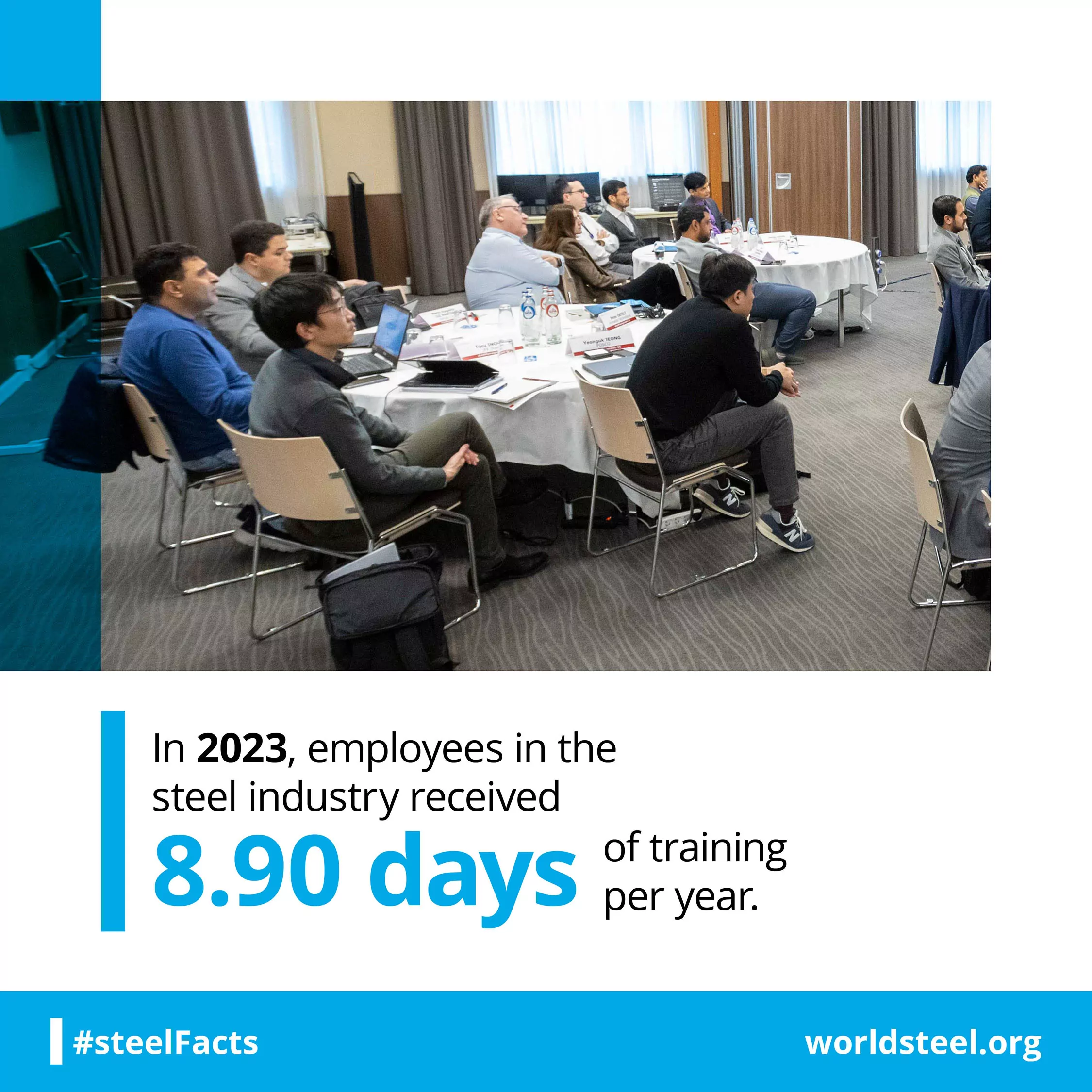 How many training days per employee