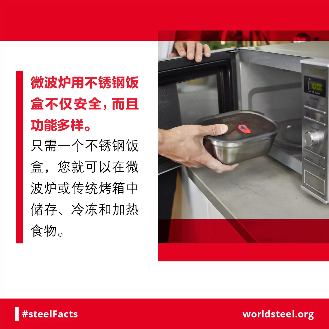 Stainless steel microwave safe