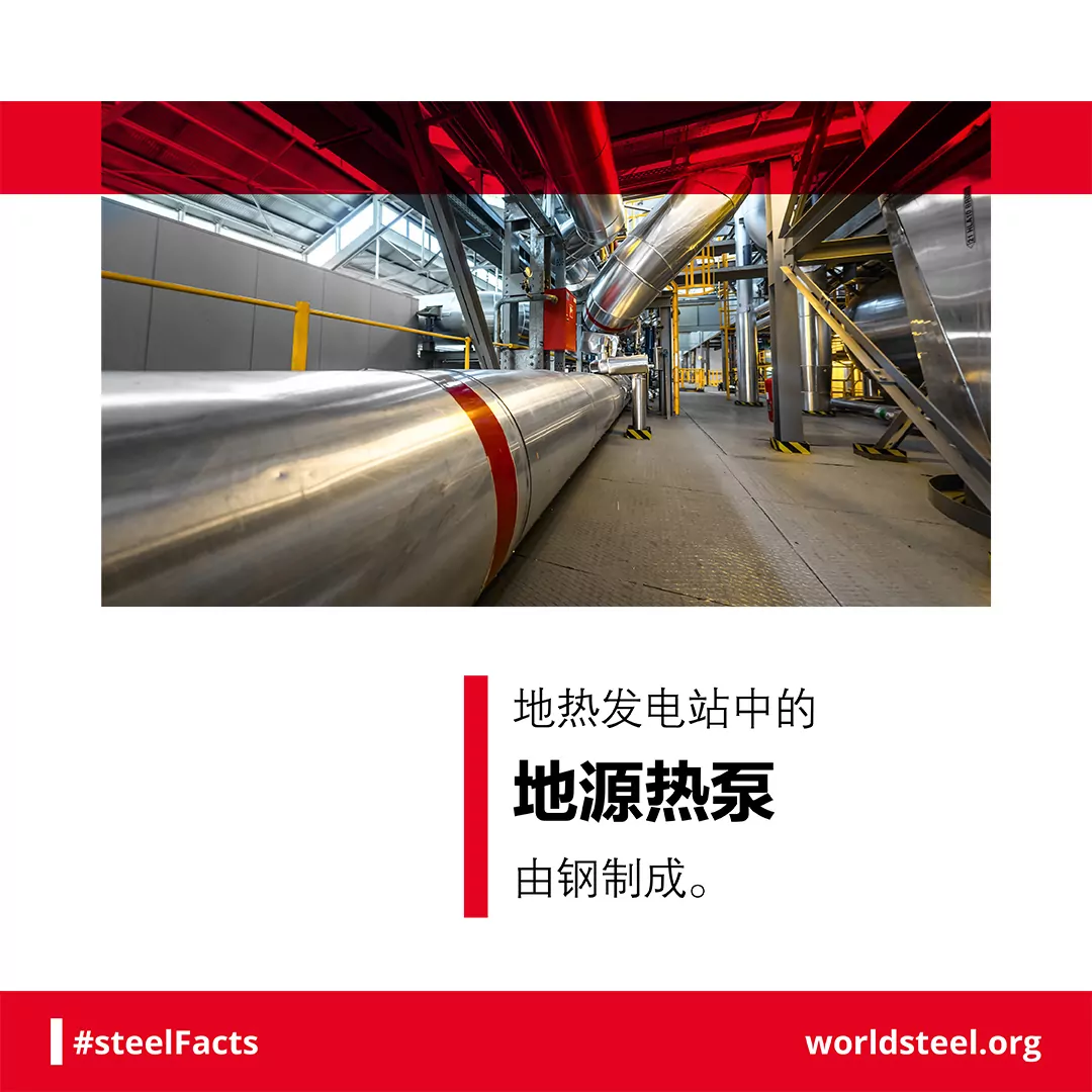 Steel in geothermal energy