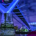 2021可持续发展指标与我们的可持续发展之路