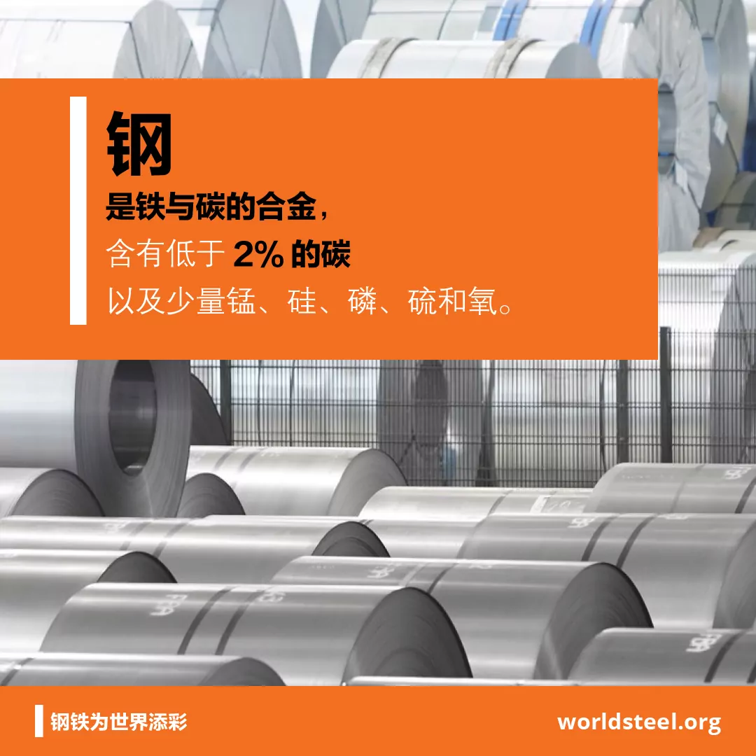 What is steel made of
