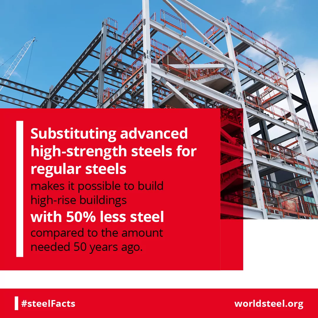 Advanced high strength steel material savings in buildings