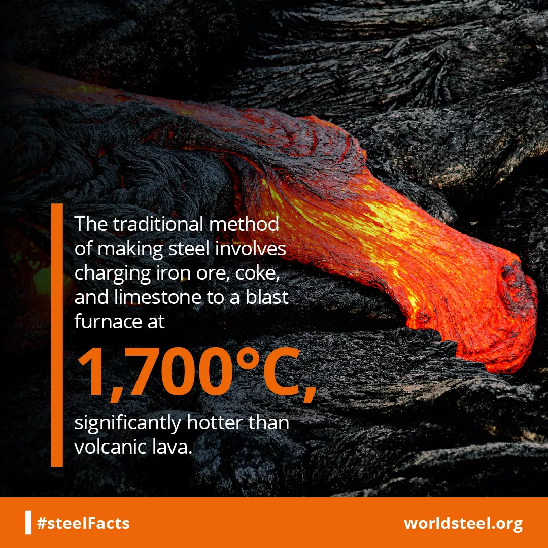 At what temperature do we make steel