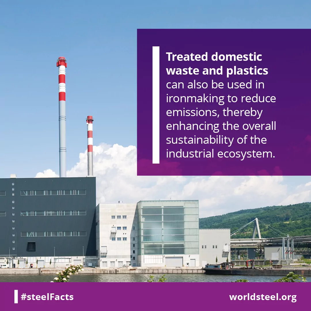 Domestic waste to produced steel