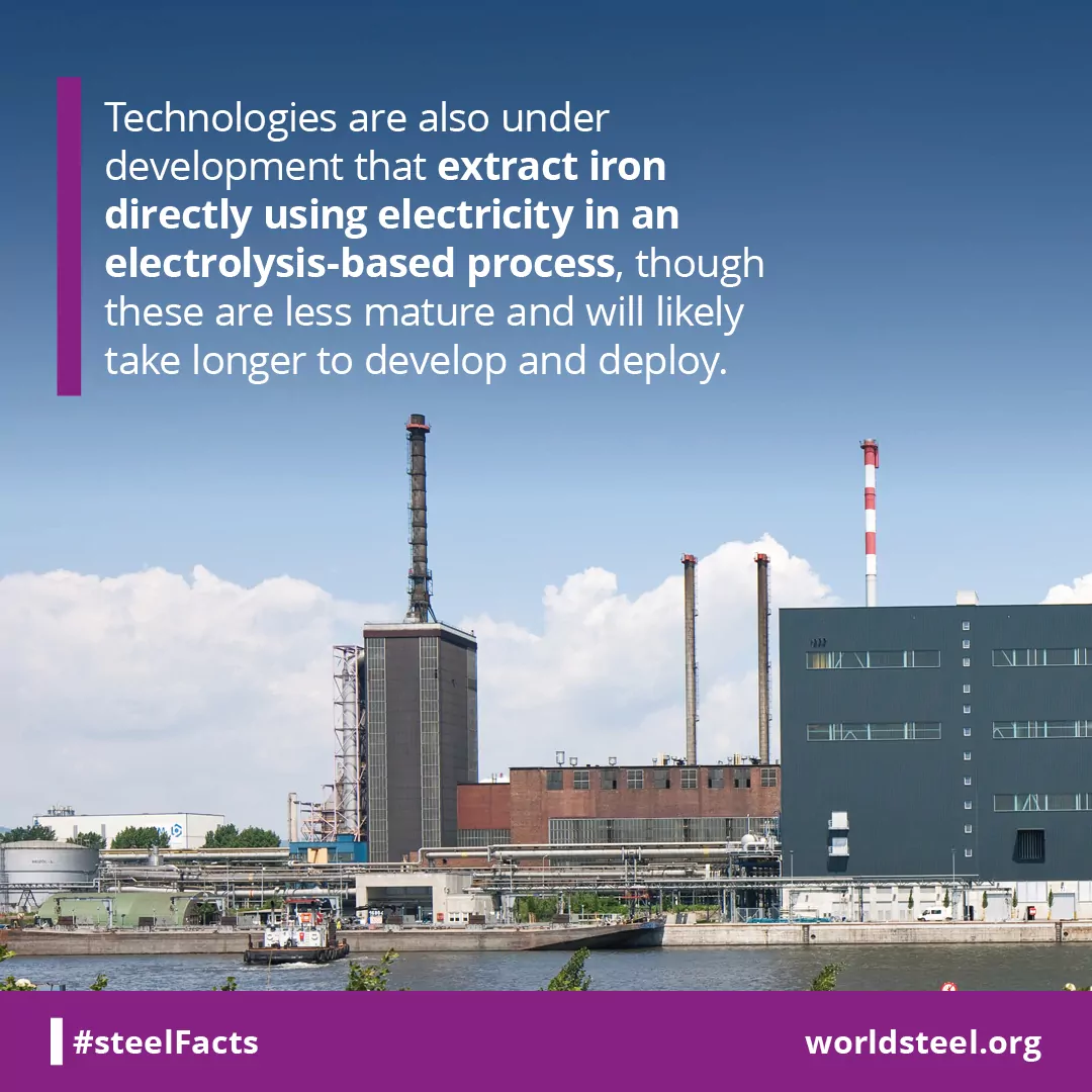 Extracting iron or directly using electricity using an electrolysis-based process