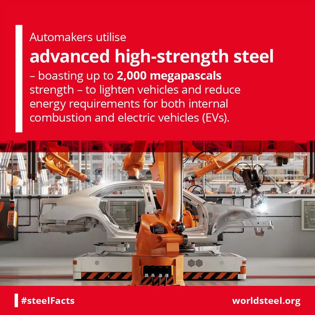 Fuel economy due to lightweight and strength