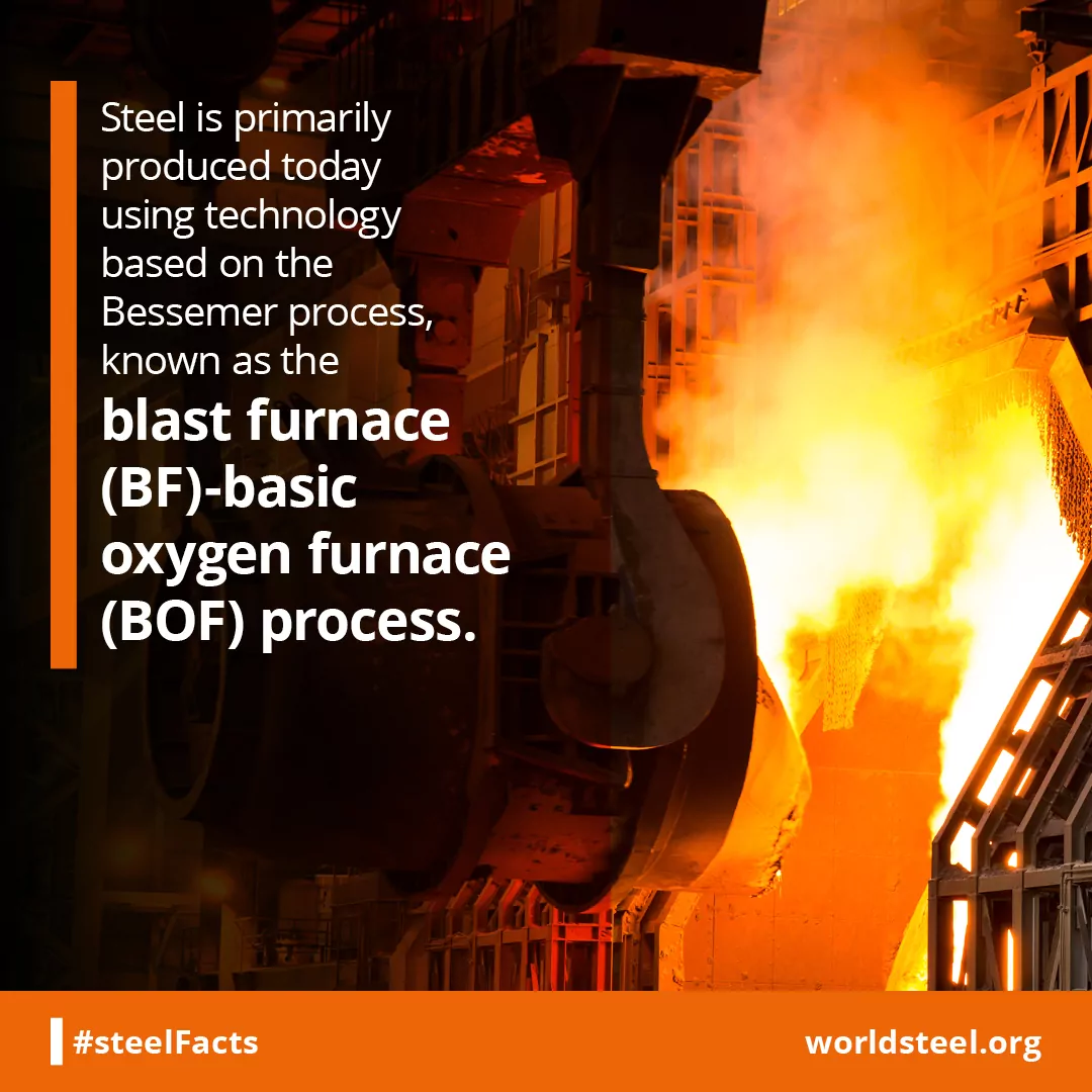 How is steel primarily made