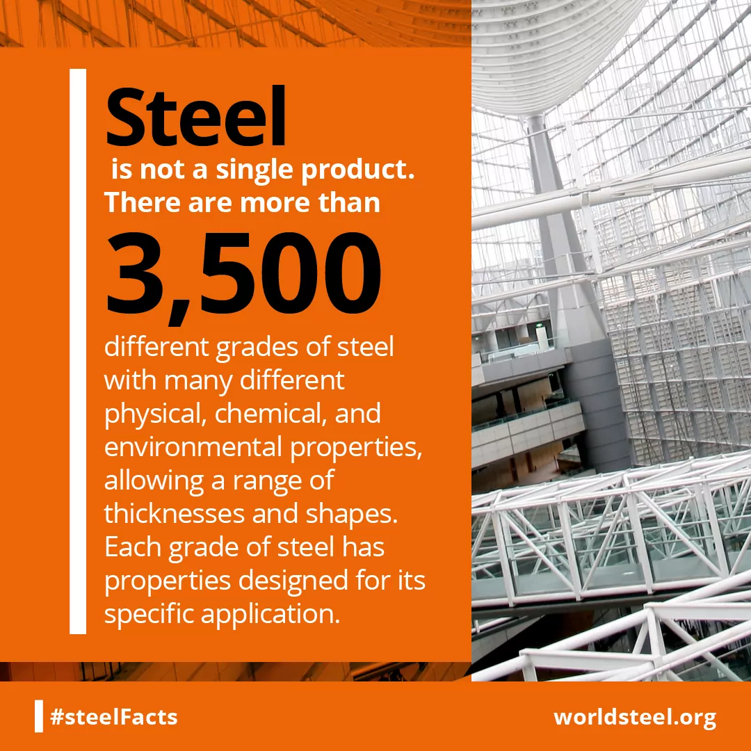 How many grades of steel are there