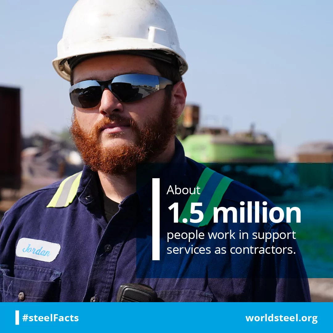 How many people work as contractors