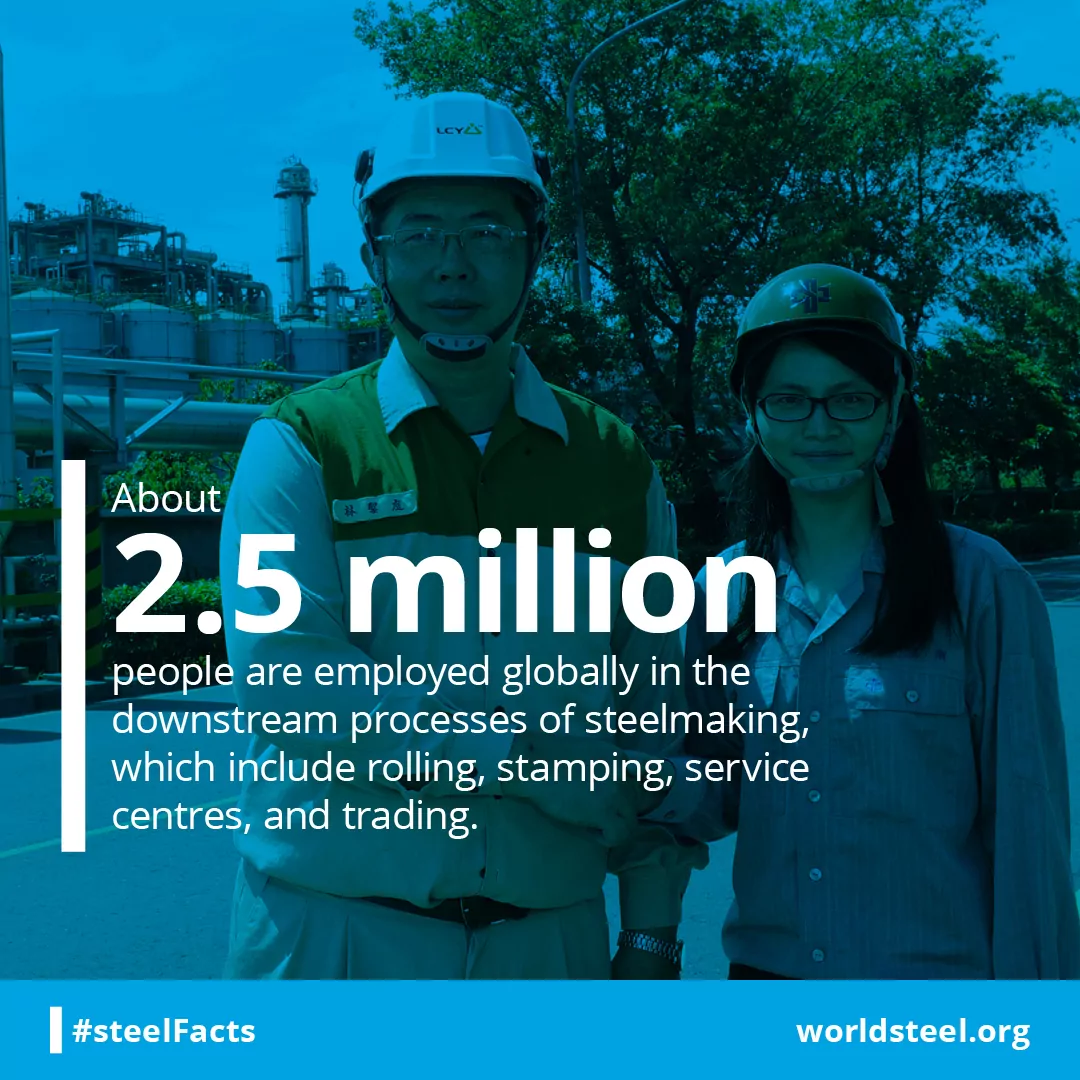 How many people work in downstream processes