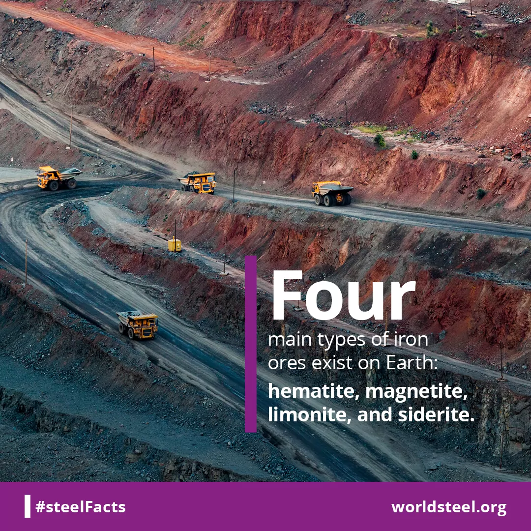 How many types of iron ore exist
