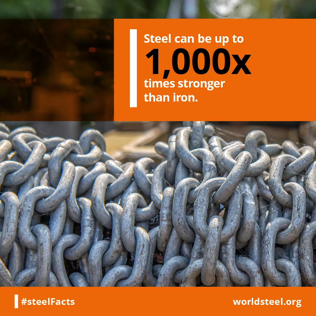 How strong is steel