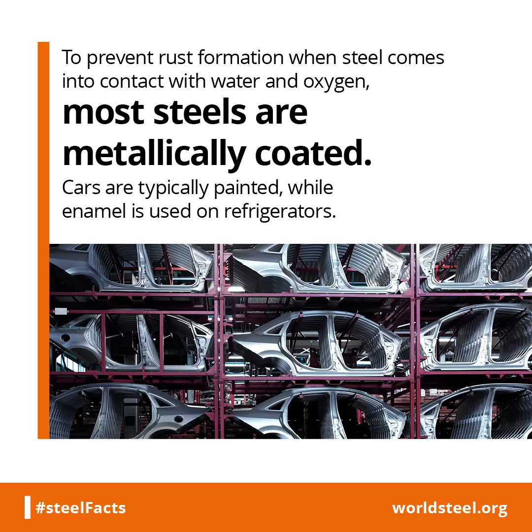 How to protect steel against rust