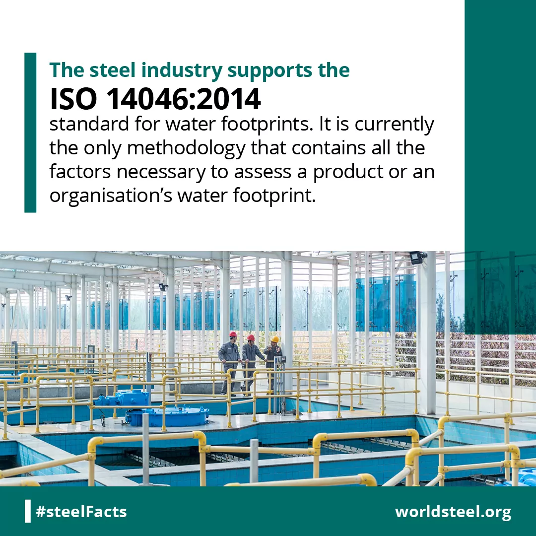 ISO standard water footprint