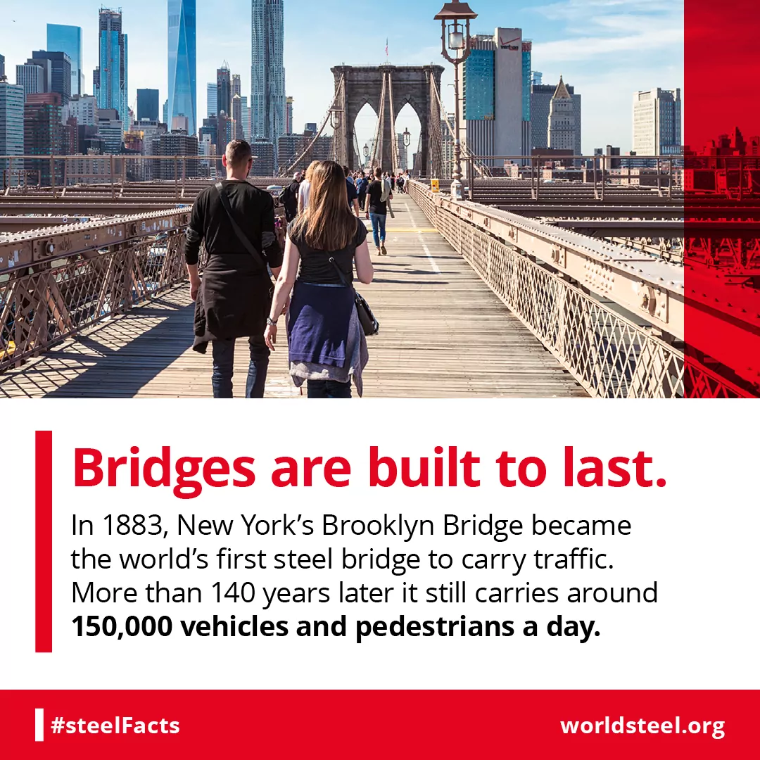 Lasting steel in Brooklyn bridge
