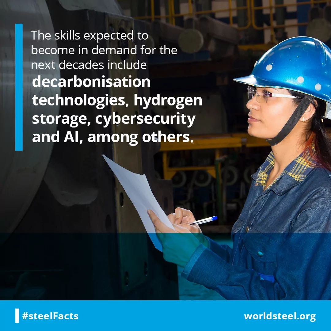 List of in-demand skills.