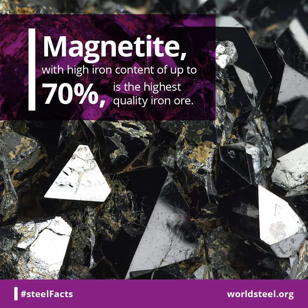 Magnetite highest quality iron ore