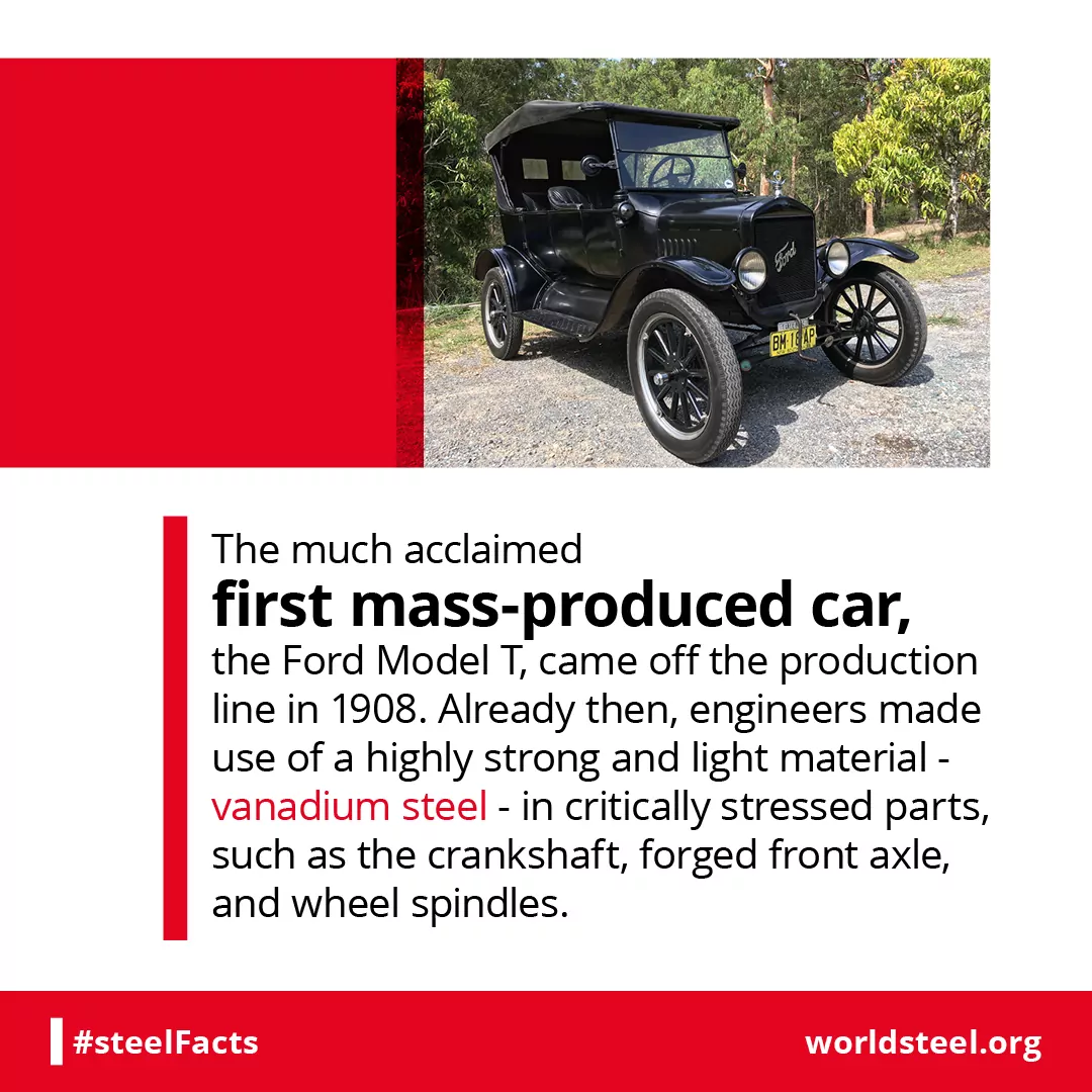 Model T