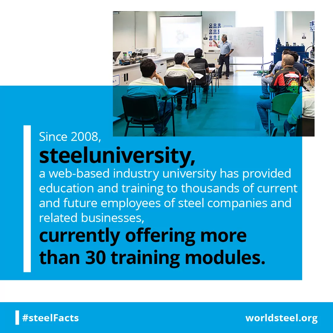 Number of training modules offered by steeluniversity