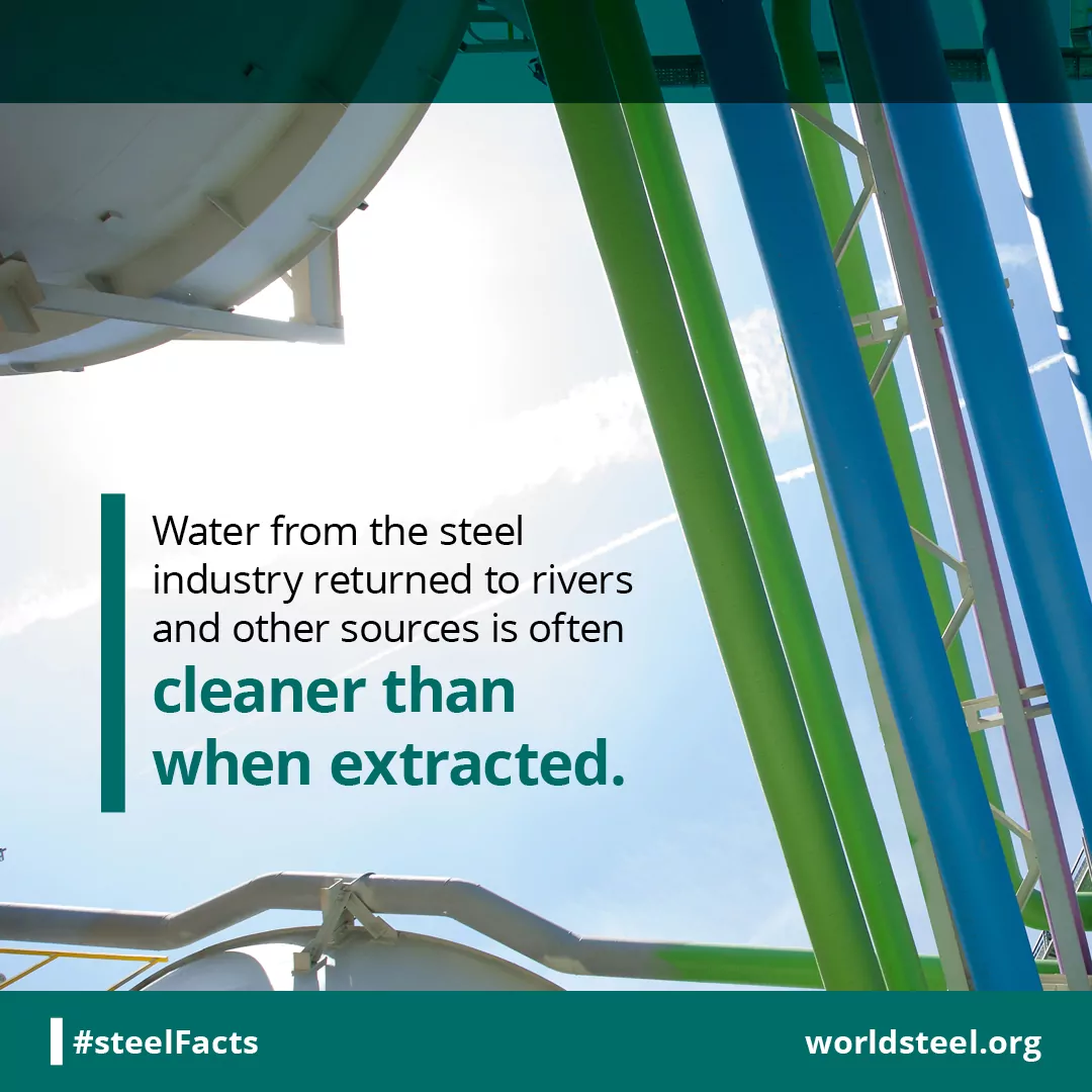 Returned water cleaner
