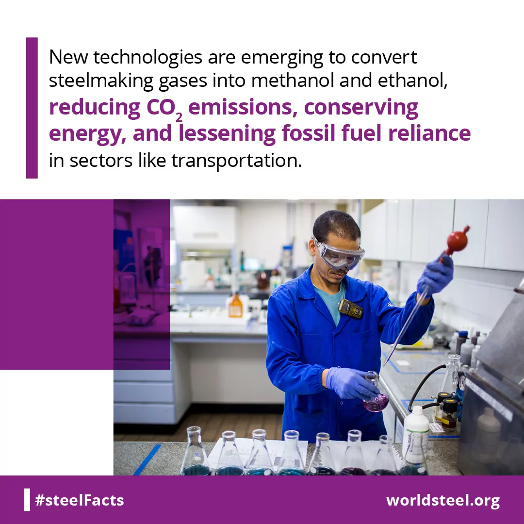 Reuse of process gasses in other sectors