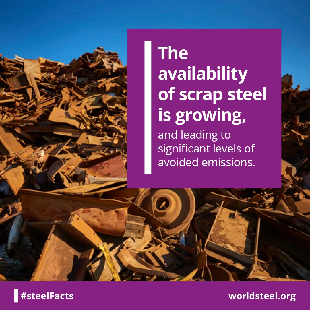 Scrap - a vital resource to reduce CO2