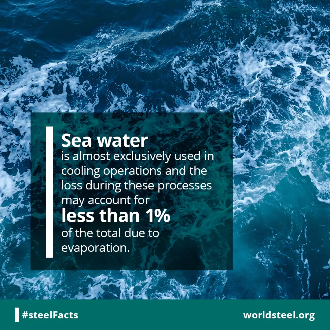 Sea water used in cooling operations