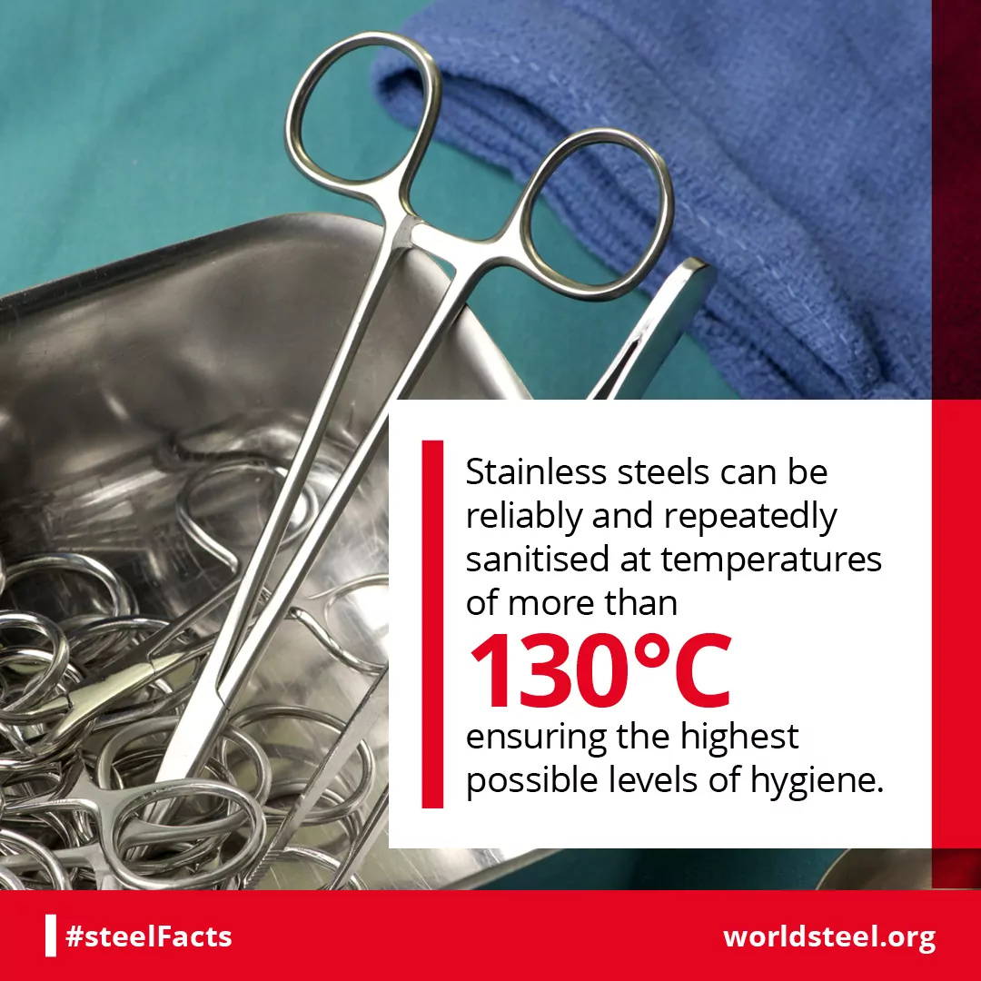 Stainless steel for hygiene