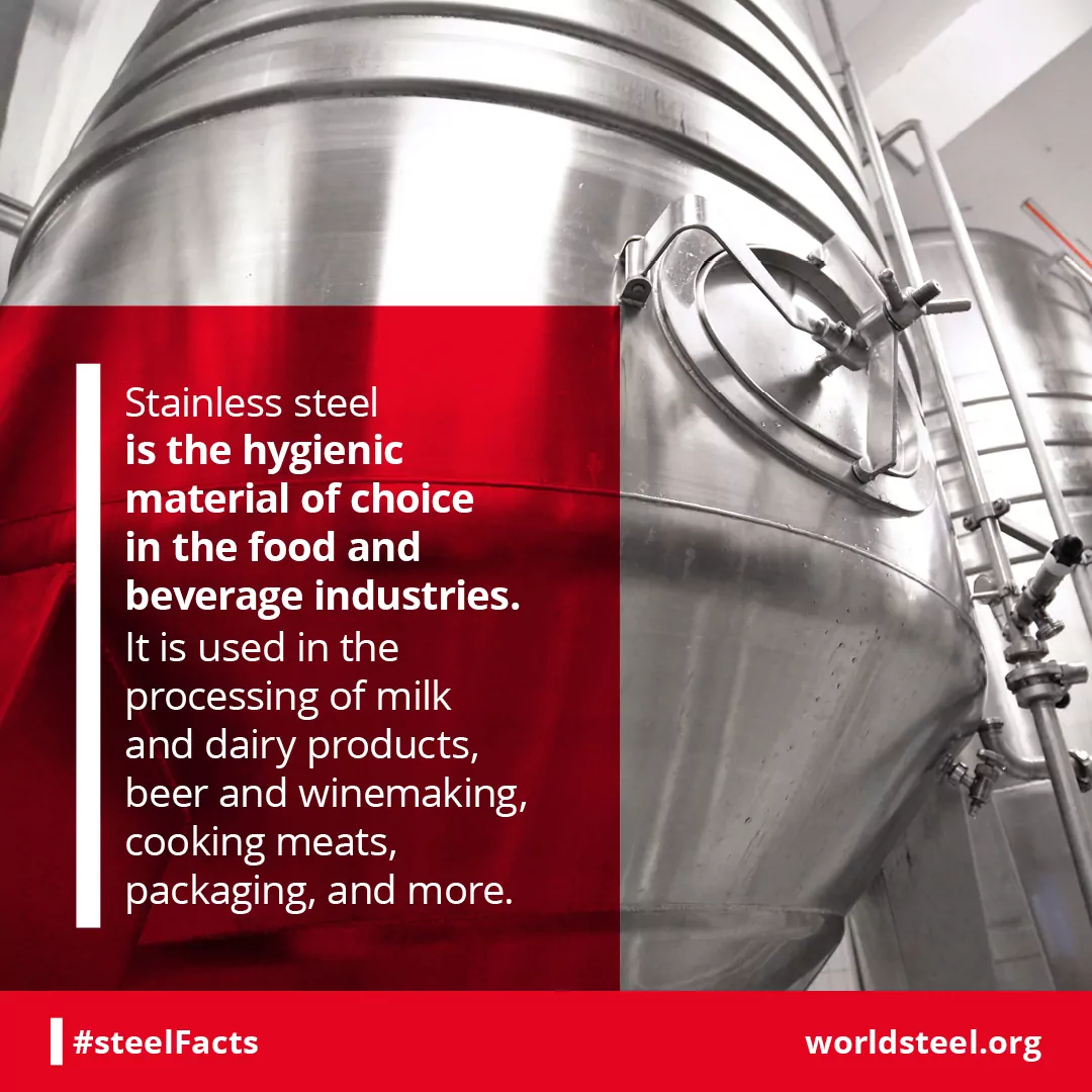 Stainless steel in food and beverage industries and more