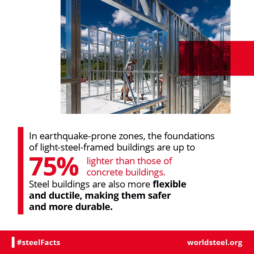 Steel advantage in earthquake prone-zones