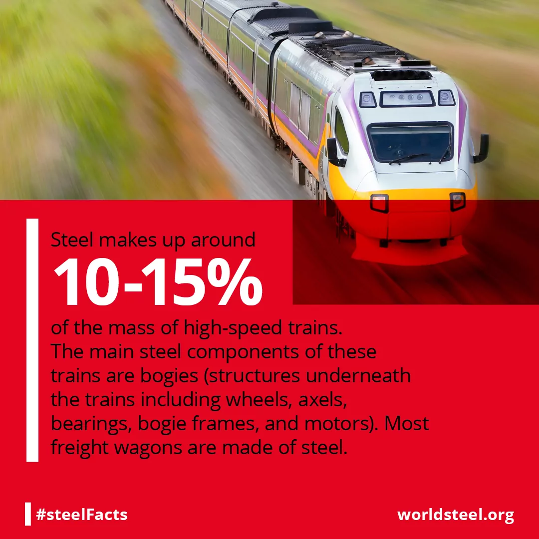 Steel content in high speed trains