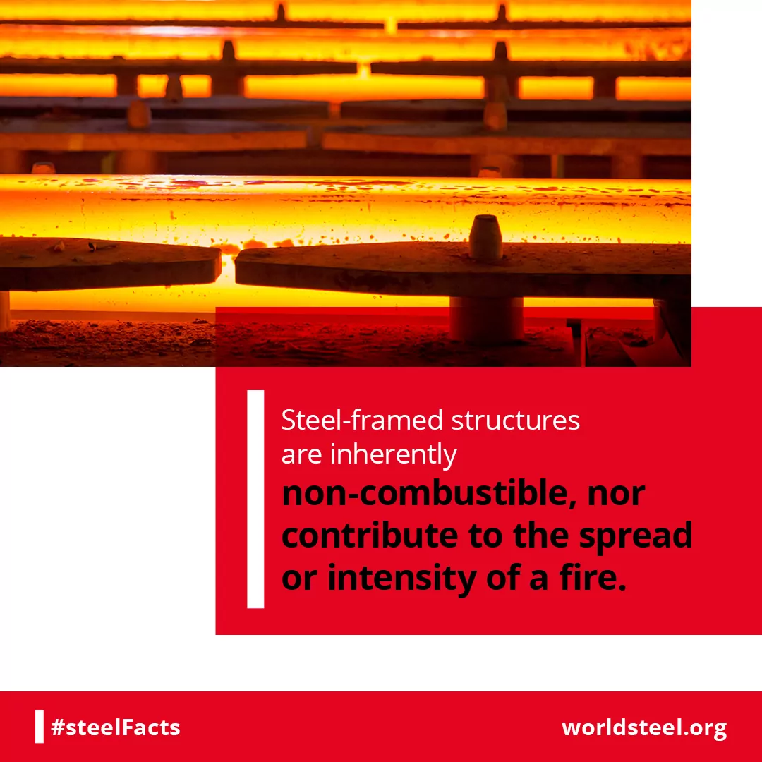 Steel fire resistant