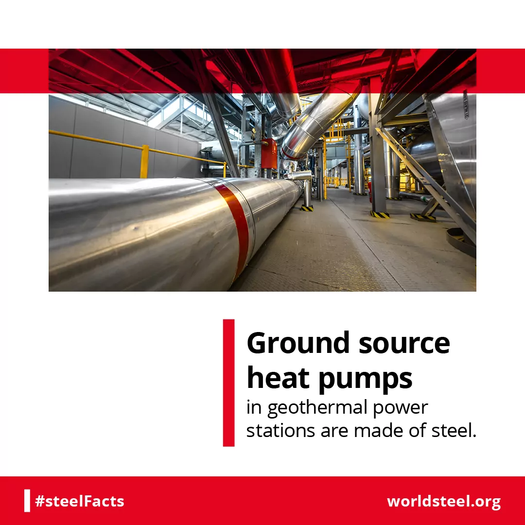 Steel in geothermal energy