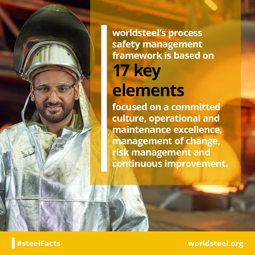 Steel industry process safety 17 key elements