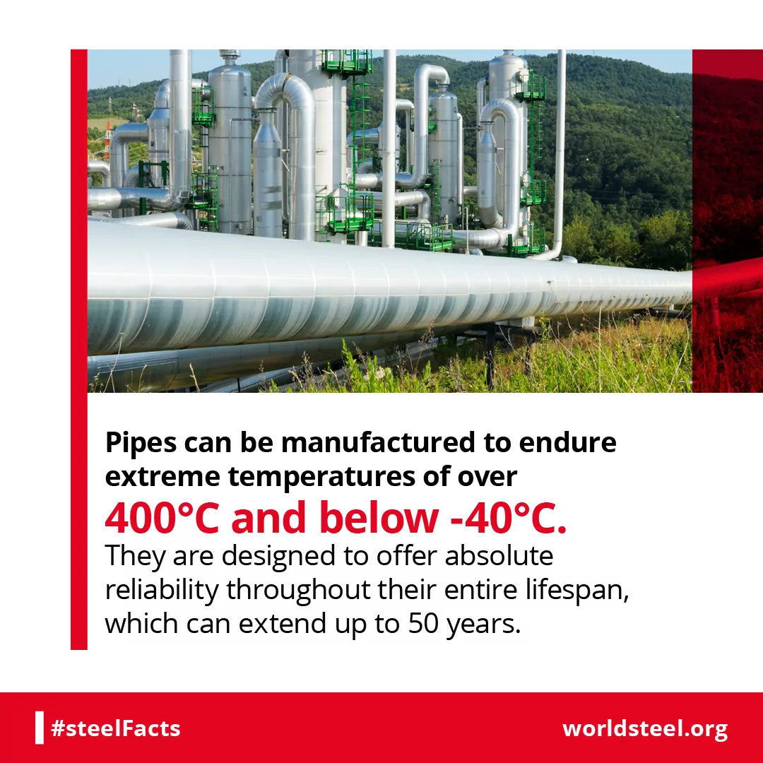 Steel pipes extreme temperatures