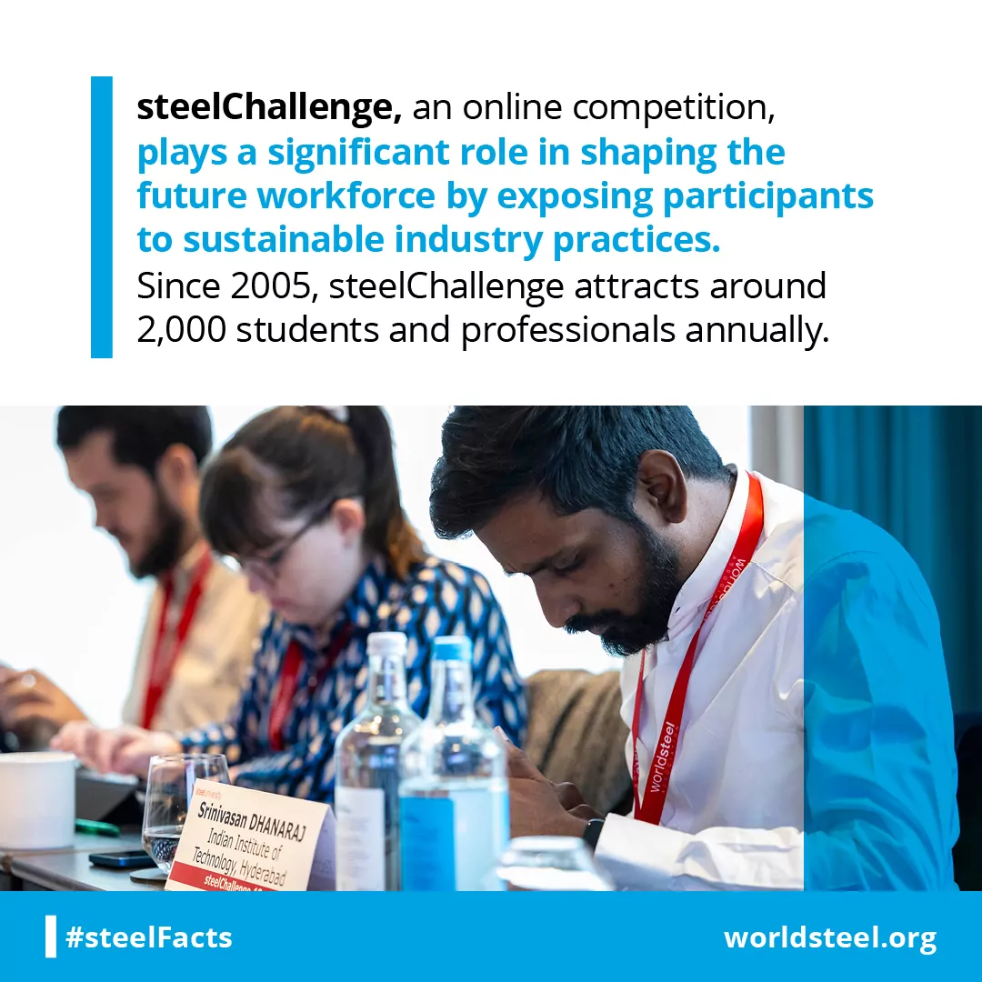 steelChallenge shapes the future workforce