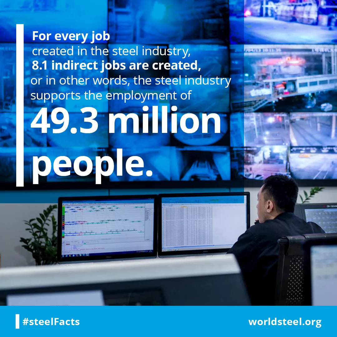 The steel industry supports the employment of 49.3 people