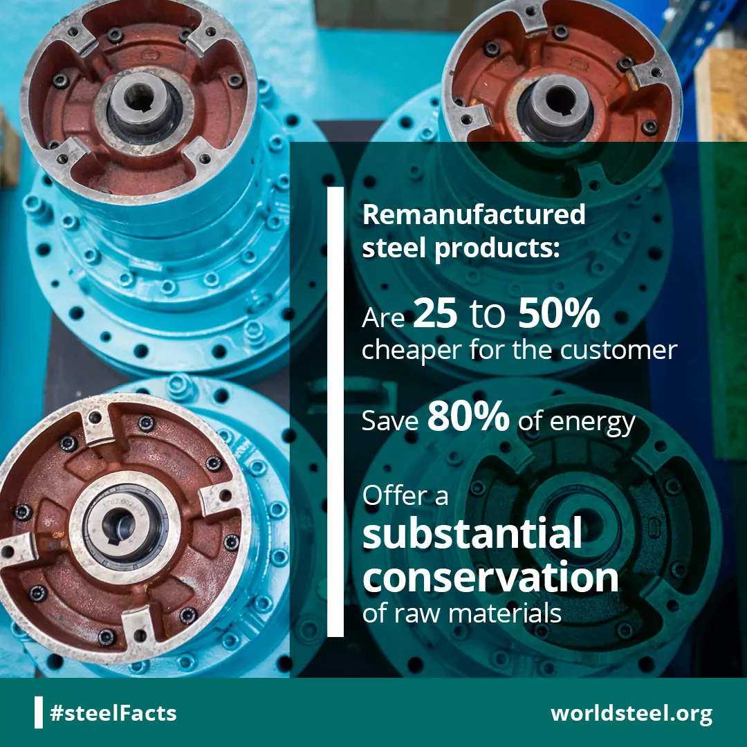 What are savings generated by remanufacturing