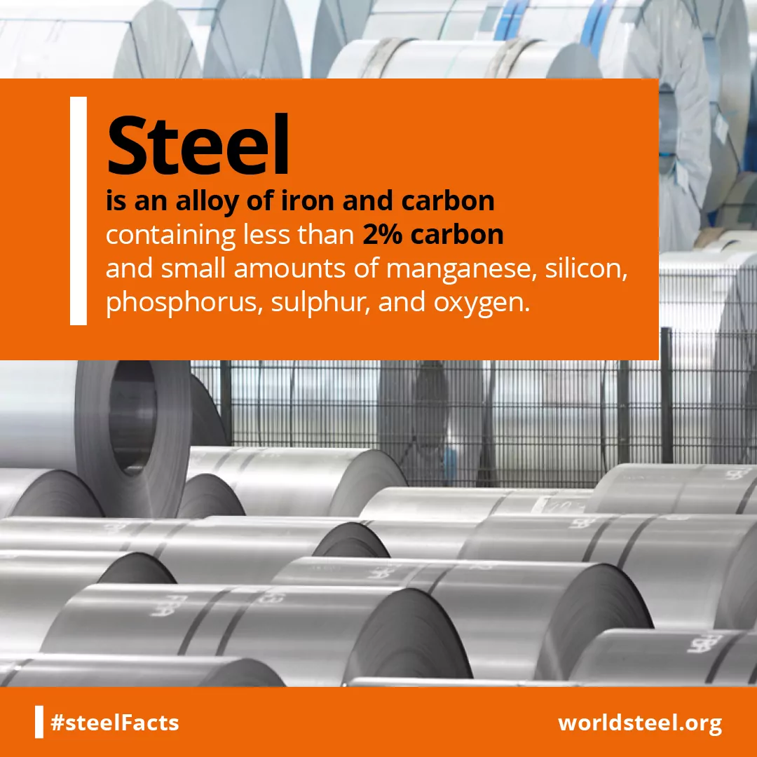 What is steel made of