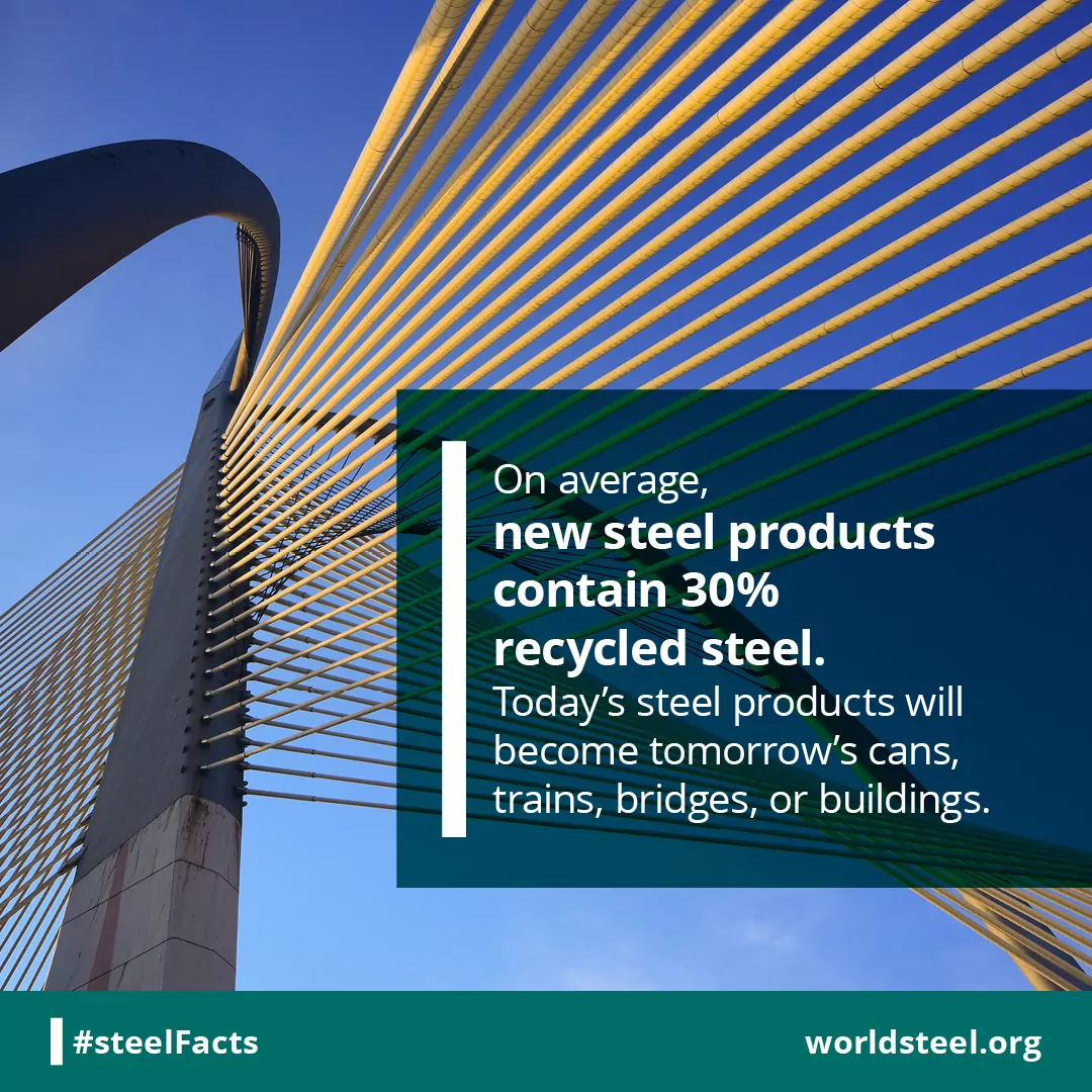 What is the average recycled steel content of a steel product