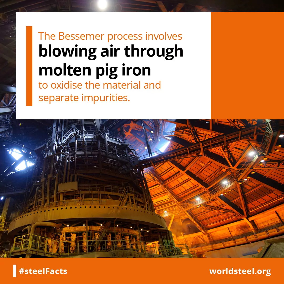 What is the Bessemer process