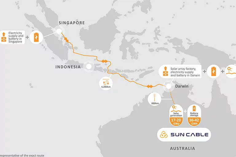 Solar power distribution map